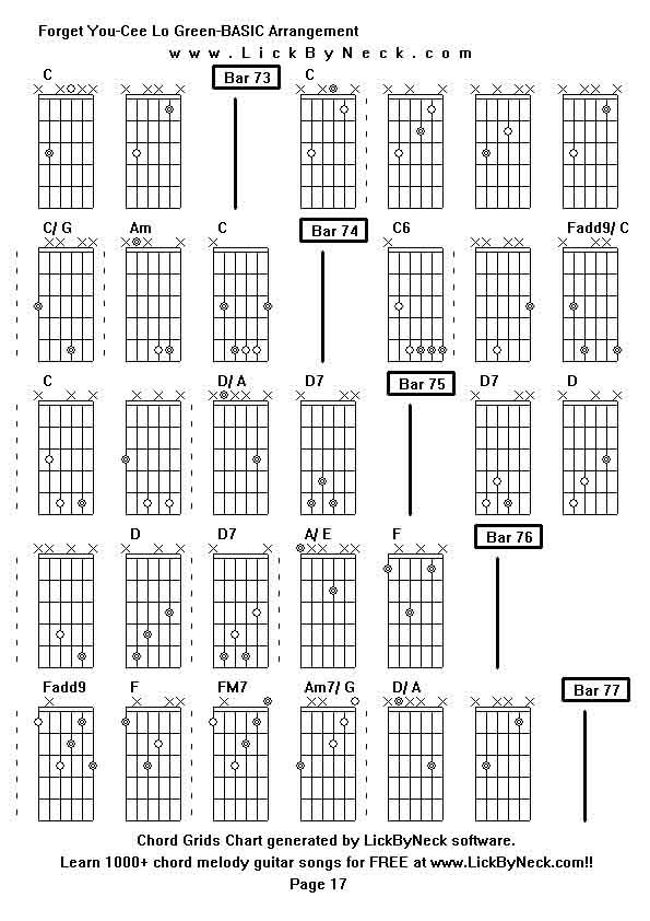 Chord Grids Chart of chord melody fingerstyle guitar song-Forget You-Cee Lo Green-BASIC Arrangement,generated by LickByNeck software.